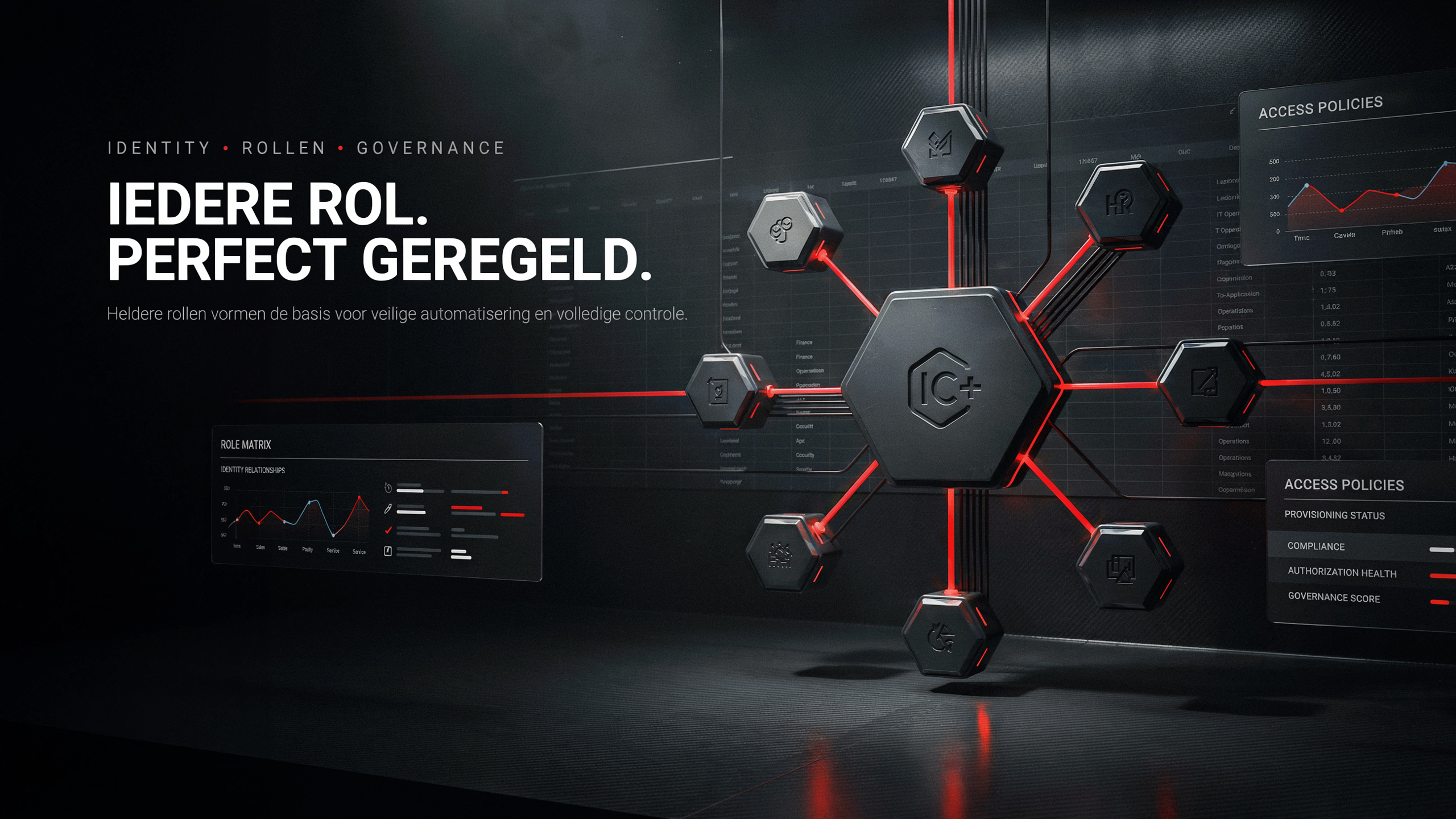 Het belang van een goede rollendefinitie in jouw organisatie