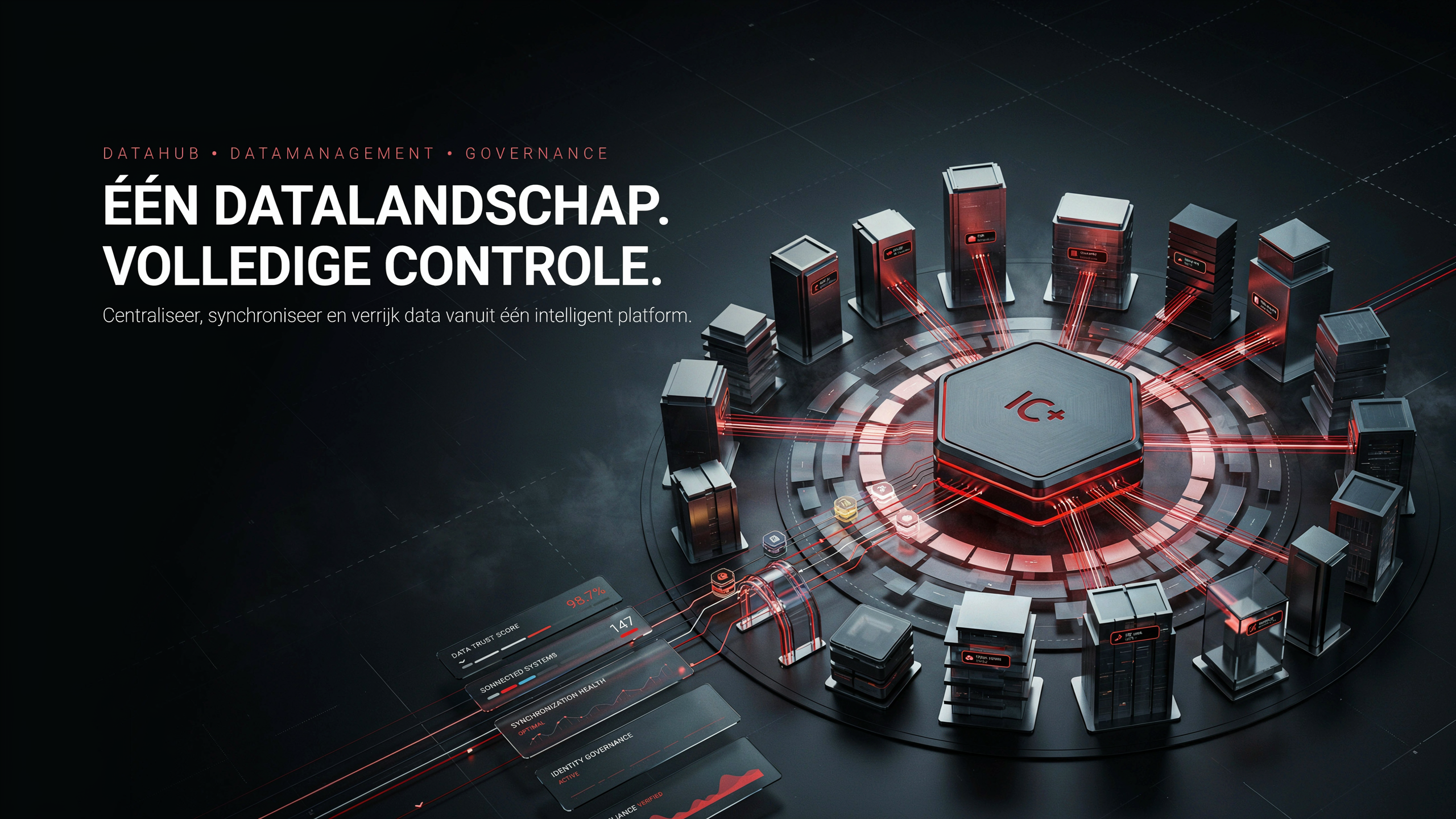 Navigeren door het datalandschap: InControl+ DataHub als jouw gids